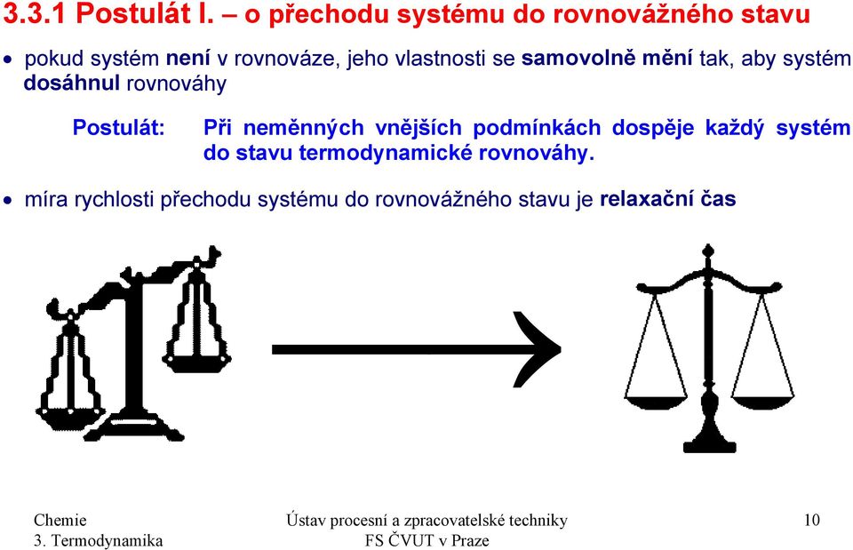 samovolně mění tak, aby systém dosáhnul rovnováhy Postulát: Při neměnných vnějších