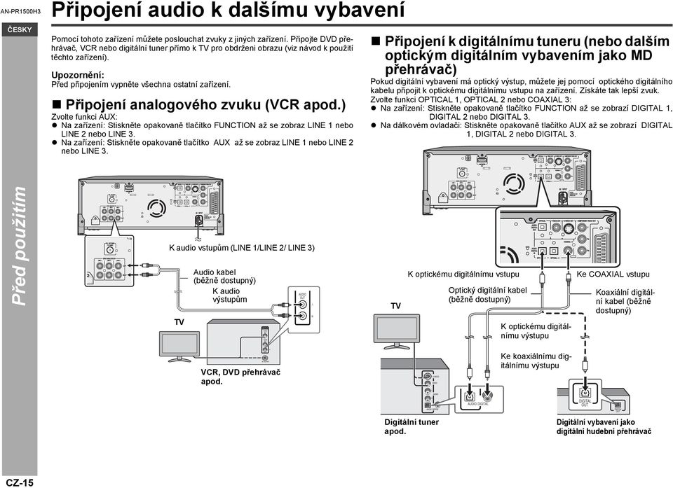 Připojení analogového zvuku (VCR apod.) Zvolte funkci AUX: Na zařízení: Stiskněte opakovaně tlačítko FUNCTION až se zobraz LINE 1 nebo LINE 2 nebo LINE 3.