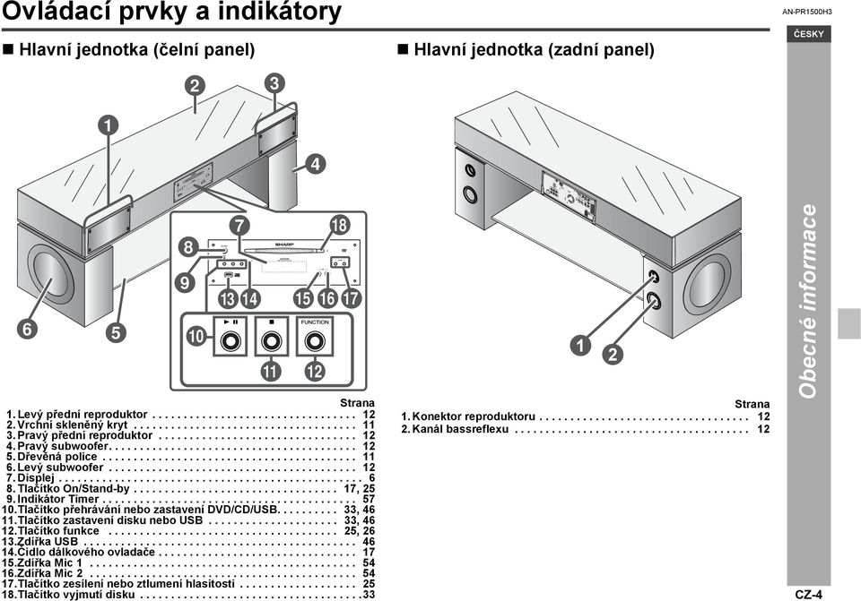 Dřevěná police......................................... 11 6. Levý subwoofer........................................ 12 7. Displej................................................. 6 8.