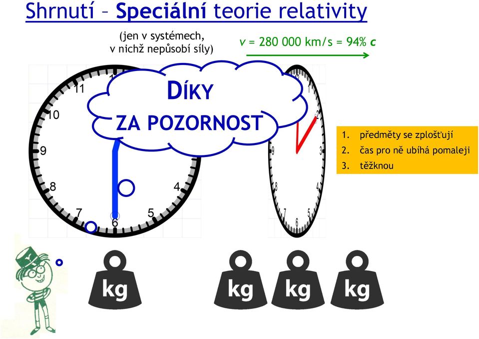 km/s = 94% c DÍKY ZA POZORNOST 1.