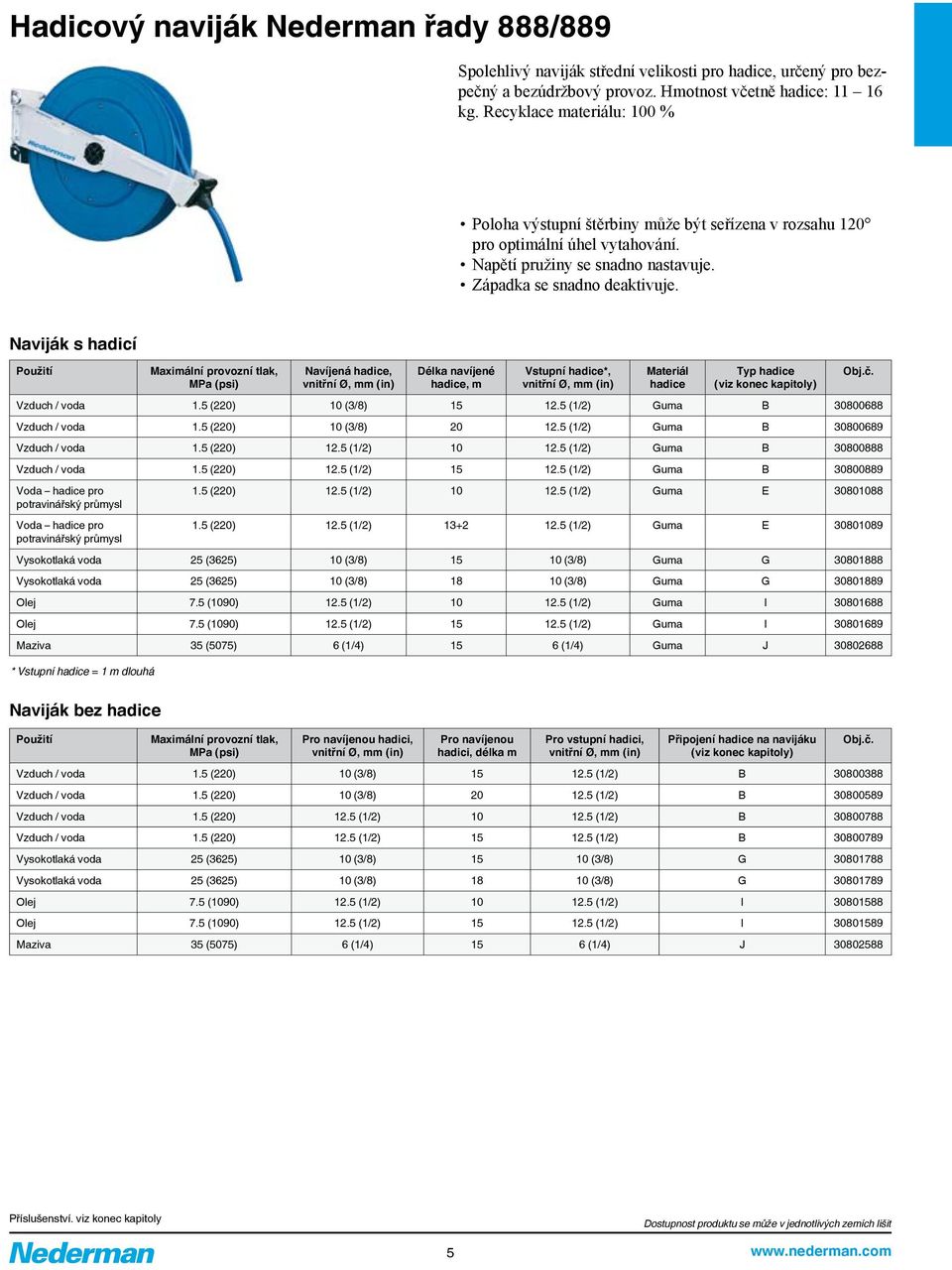 Naviják s hadicí Použití * Vstupní hadice = 1 m dlouhá Maximální provozní tlak, MPa (psi) Navíjená hadice, vnitřní Ø, mm (in) Délka navíjené hadice, m Vstupní hadice*, vnitřní Ø, mm (in) Materiál