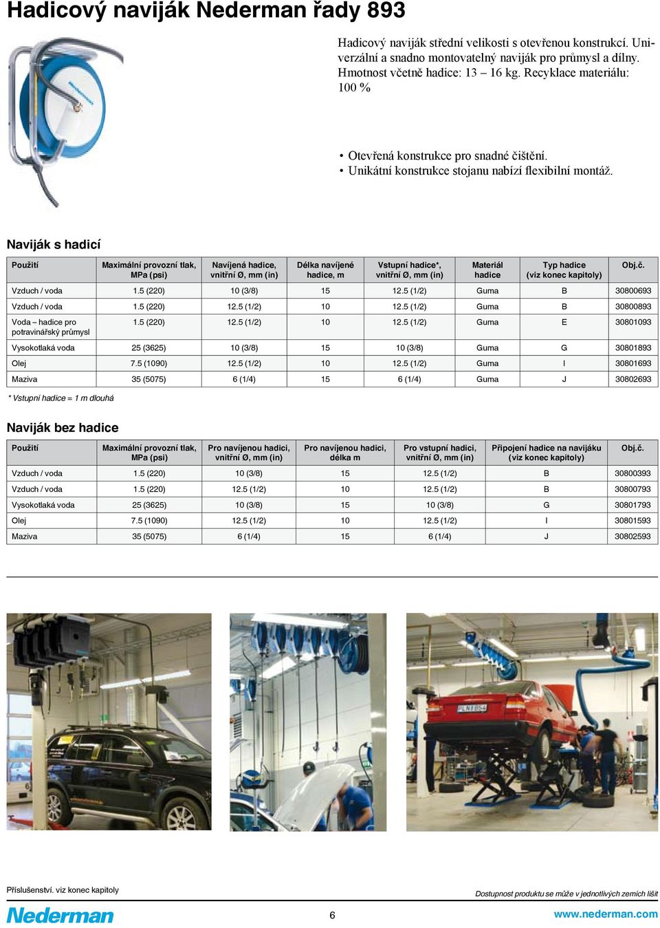 Naviják s hadicí Použití * Vstupní hadice = 1 m dlouhá Maximální provozní tlak, MPa (psi) Navíjená hadice, vnitřní Ø, mm (in) Délka navíjené hadice, m Vstupní hadice*, vnitřní Ø, mm (in) Materiál