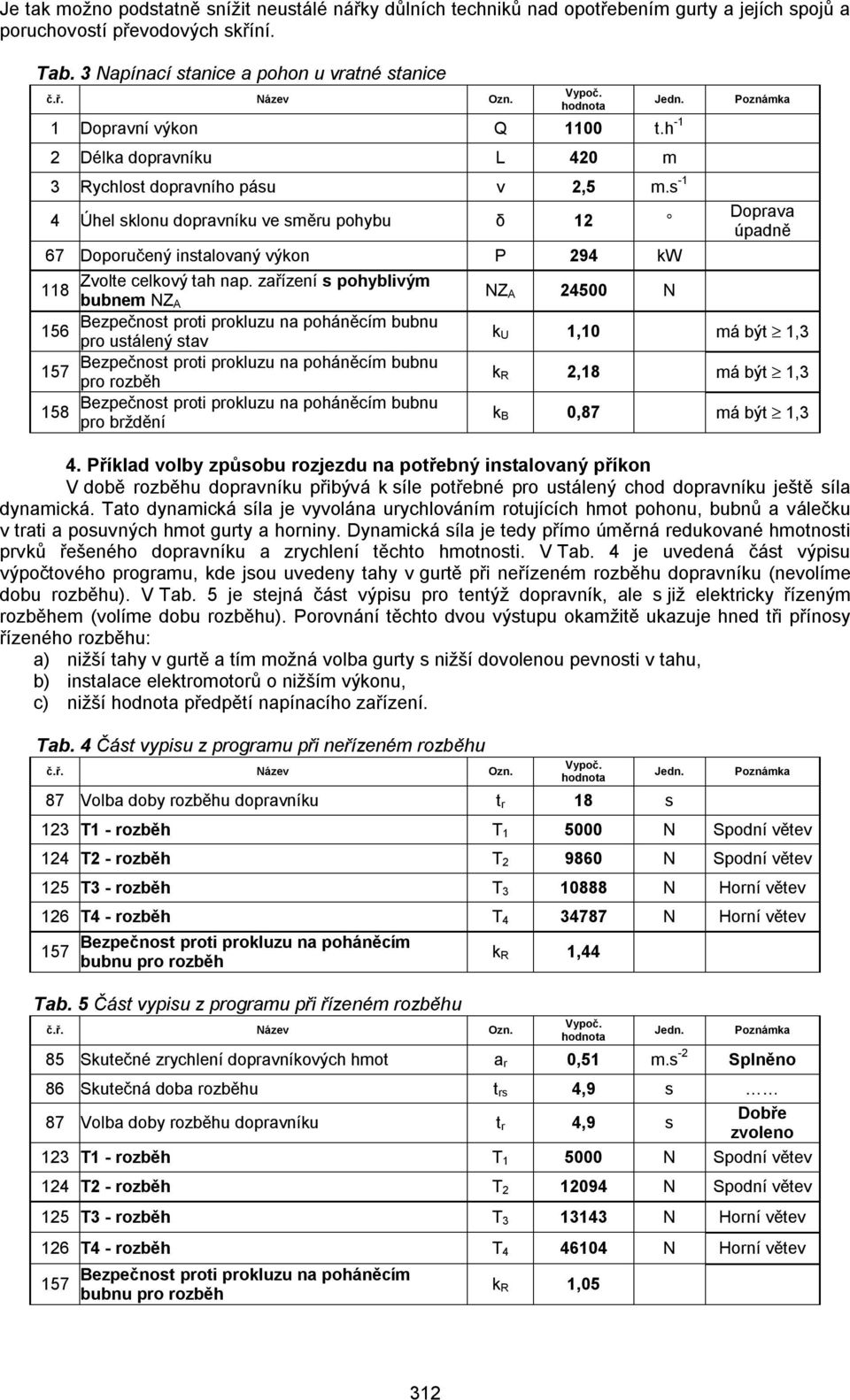 s -1 4 Úhel sklonu dopravníku ve směru pohybu δ 12 67 Doporučený instalovaný výkon P 294 kw Zvolte celkový tah nap.