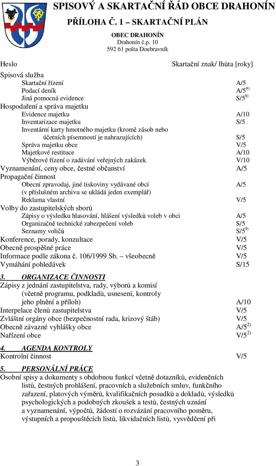 Vyznamenání, ceny obce, čestné občanství A/5 Propagační činnost Obecní zpravodaj, jiné tiskoviny vydávané obcí A/5 (v příslušném archivu se ukládá jeden exemplář) Reklama vlastní V/5 Volby do