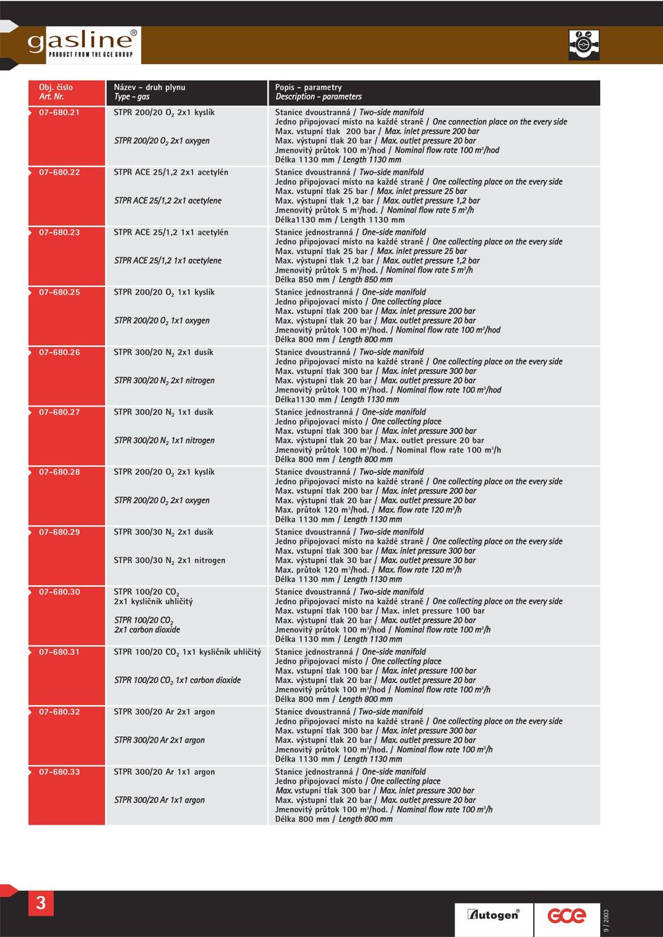 inlet pressure 200 bar STPR 200/20 O 2 2x1 oxygen Max. výstupní tlak 20 bar / Max.