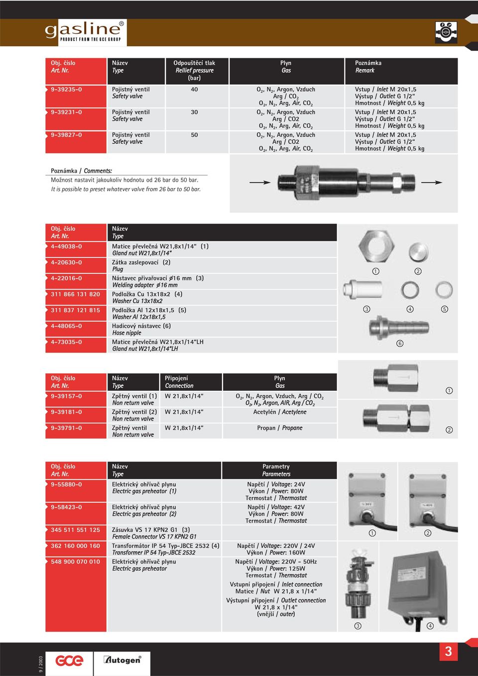 Weight 0,5 kg 9-921-0 Pojistný ventil 0 O 2, N 2, Argon, Vzduch Vstup / Inlet M 20x1,5 Safety valve Arg / CO2 Výstup / Outlet G 1/2 O 2, N 2, Arg, Air, CO 2 Hmotnost / Weight 0,5 kg 9-9827-0 Pojistný