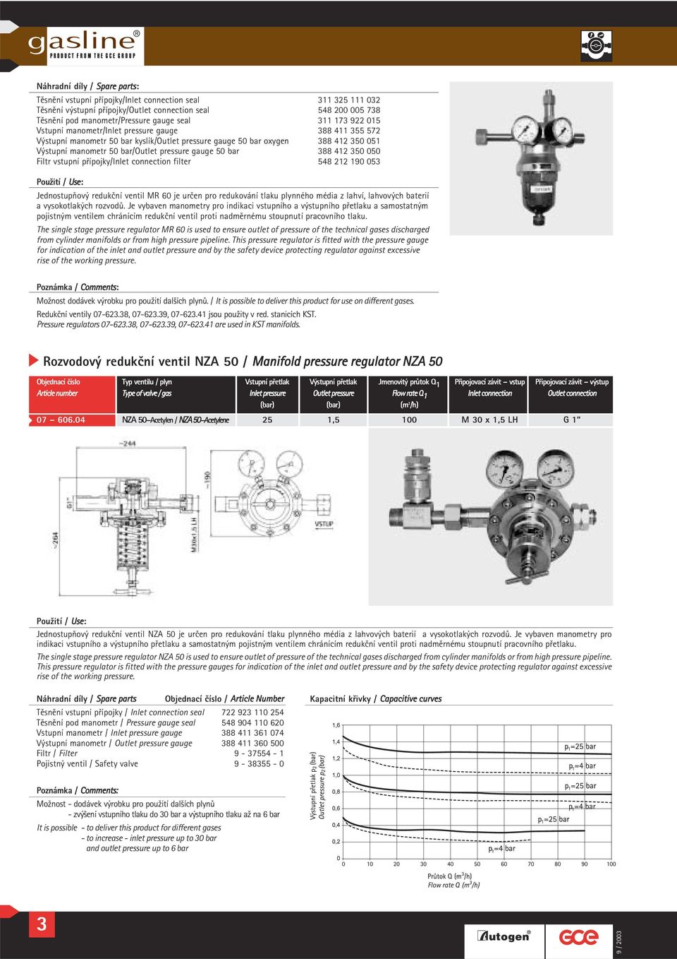 412 50 050 Filtr vstupní přípojky/inlet connection filter 548 212 190 05 Jednostupňový redukční ventil MR 60 je určen pro redukování tlaku plynného média z lahví, lahvových baterií a vysokotlakých