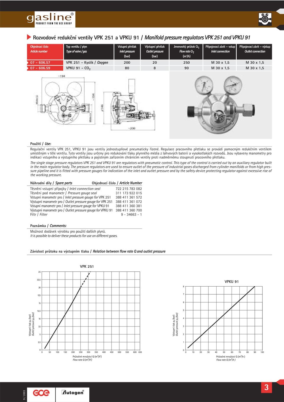 57 VPK 251 - Kyslík / Oxygen 200 20 250 M 0 x 1,5 M 0 x 1,5 07-606.59 VPKU 91 - CO 2 80 8 90 M 0 x 1,5 M 0 x 1,5 Regulační ventily VPK 251, VPKU 91 jsou ventily jednostupňové pneumaticky řízené.
