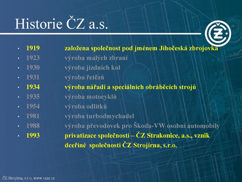 motocyklů 1954 výroba odlitků 1981 výroba turbodmychadel 1988 výroba převodovek pro Škoda-VW osobní