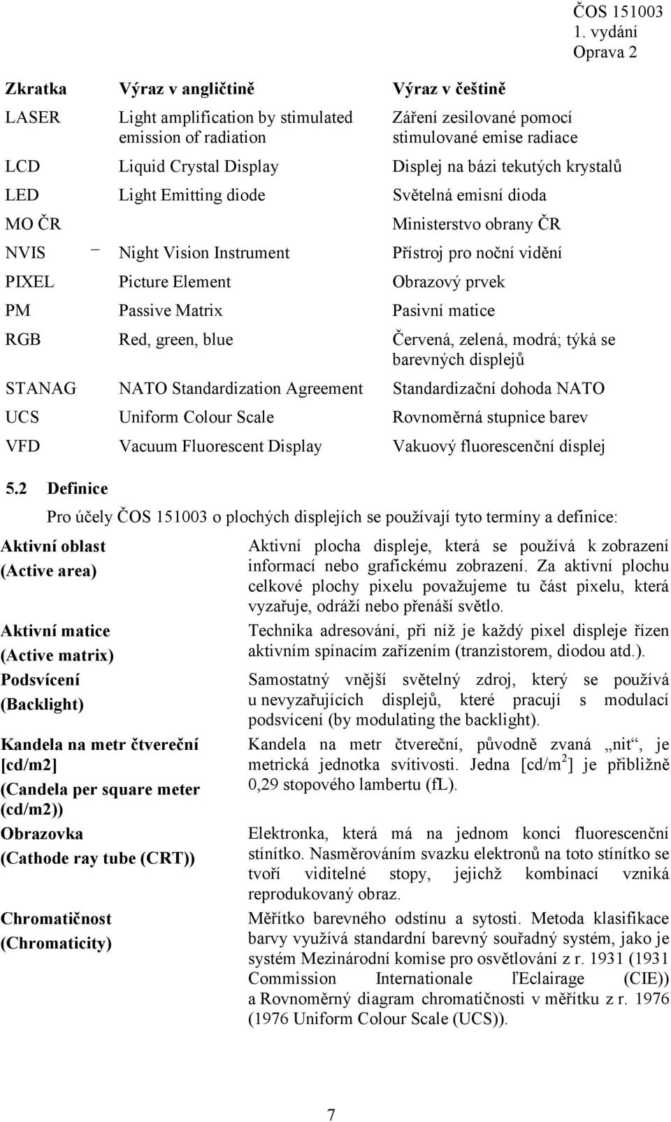 prvek PM Passive Matrix Pasivní matice RGB Red, green, blue Červená, zelená, modrá; týká se barevných displejů STANAG NATO Standardization Agreement Standardizační dohoda NATO UCS Uniform Colour