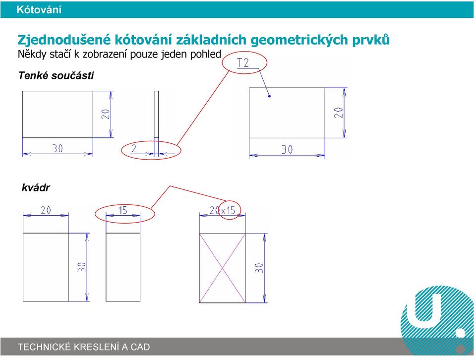 Někdy stačí k zobrazení pouze