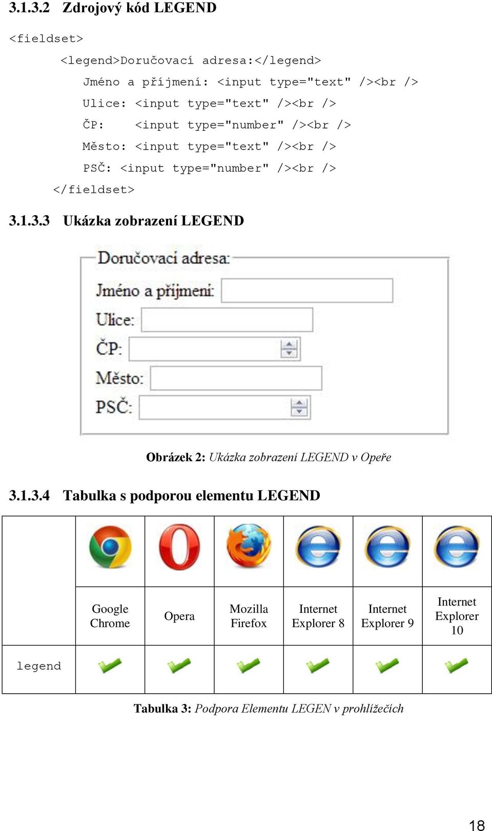 PSČ: <input type="number" /><br /> </fieldset> 3.