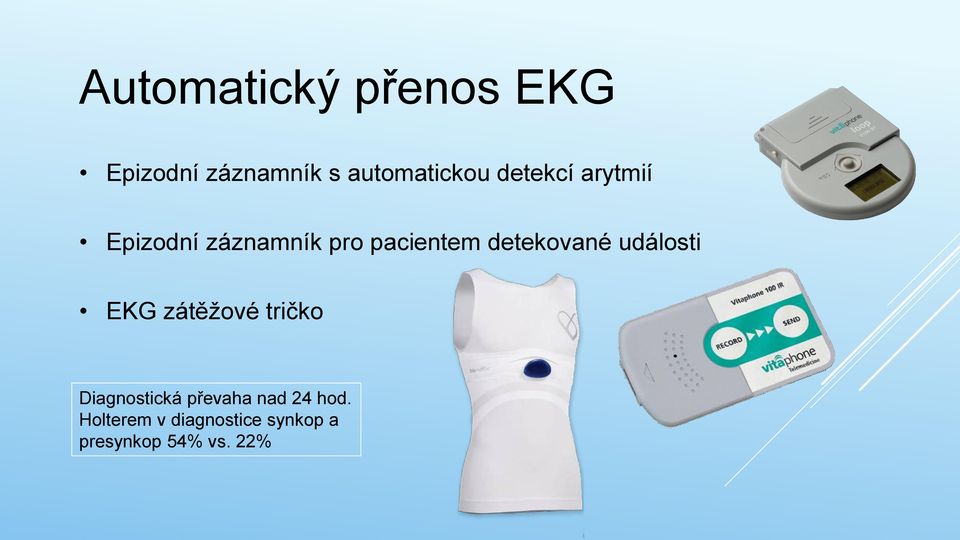 detekované události EKG zátěžové tričko Diagnostická