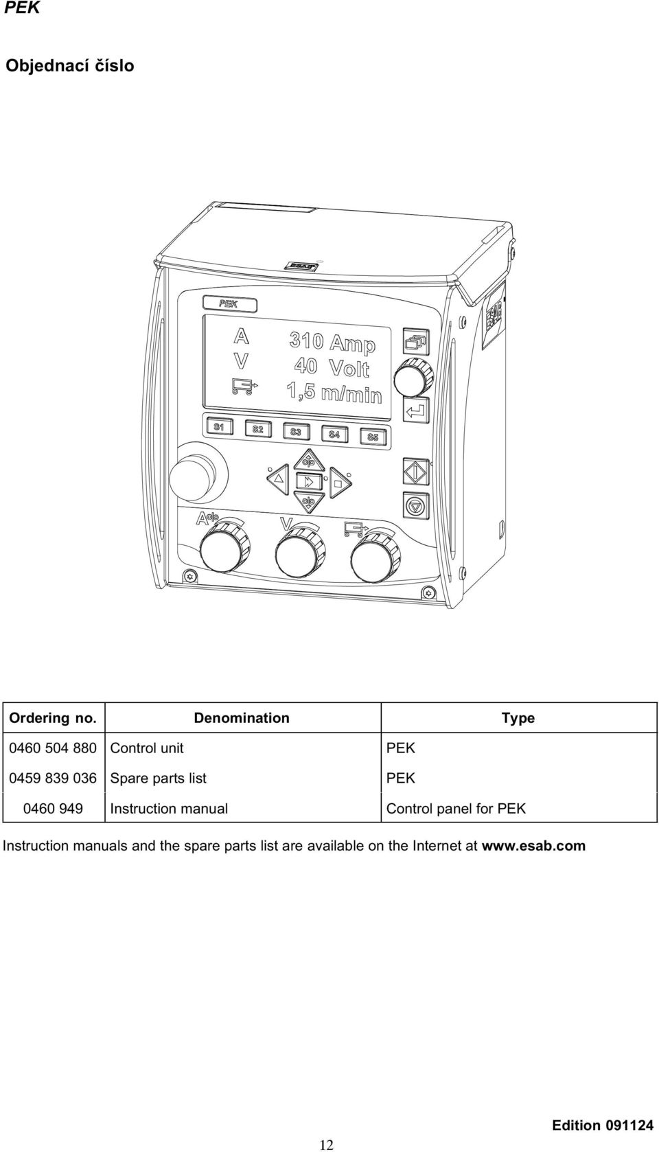 parts list PEK 0460 949 Instruction manual Control panel for PEK