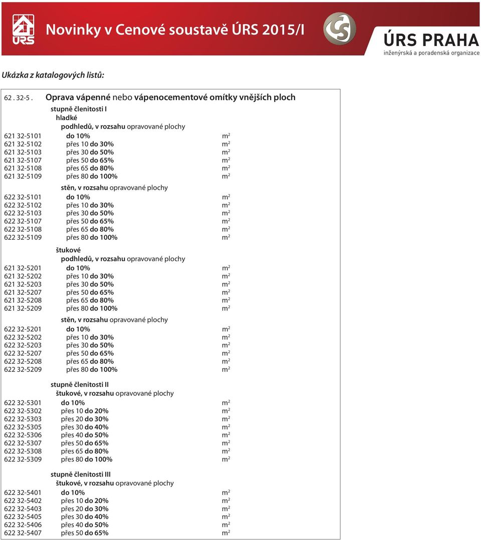 přes 50 do 65% m 2 62 508 přes 65 do 80% m 2 62 509 přes 80 do 00% m 2 stěn, v rozsahu opravované plochy 622 50 do 0% m 2 622 502 přes 0 do 30% m 2 622 503 přes 30 do 50% m 2 622 507 přes 50 do 65% m