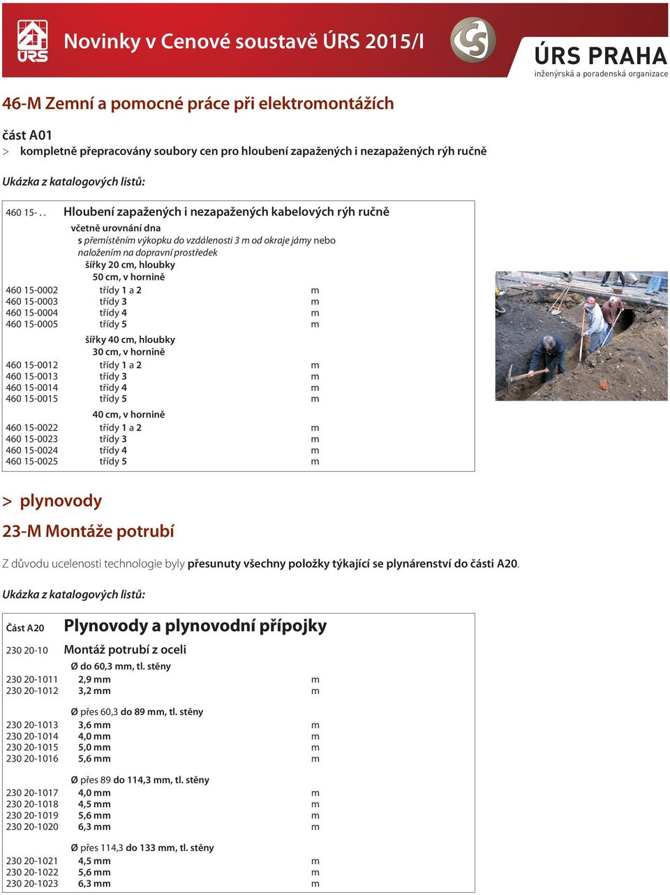 . Hloubení zapažených i nezapažených kabelových rýh ručně KL 46-M Část A0 časový fond včetně urovnání dna s přemístěním výkopku do vzdálenosti 3 m od okraje jámy nebo naložením na dopravní prostředek