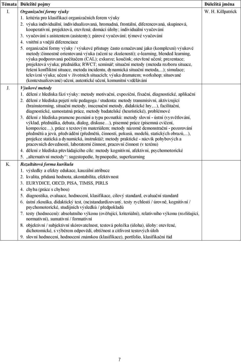 vyučování s asistentem (asistenty); párové vyučování; týmové vyučování 4. vnitřní a vnější diferenciace 5.