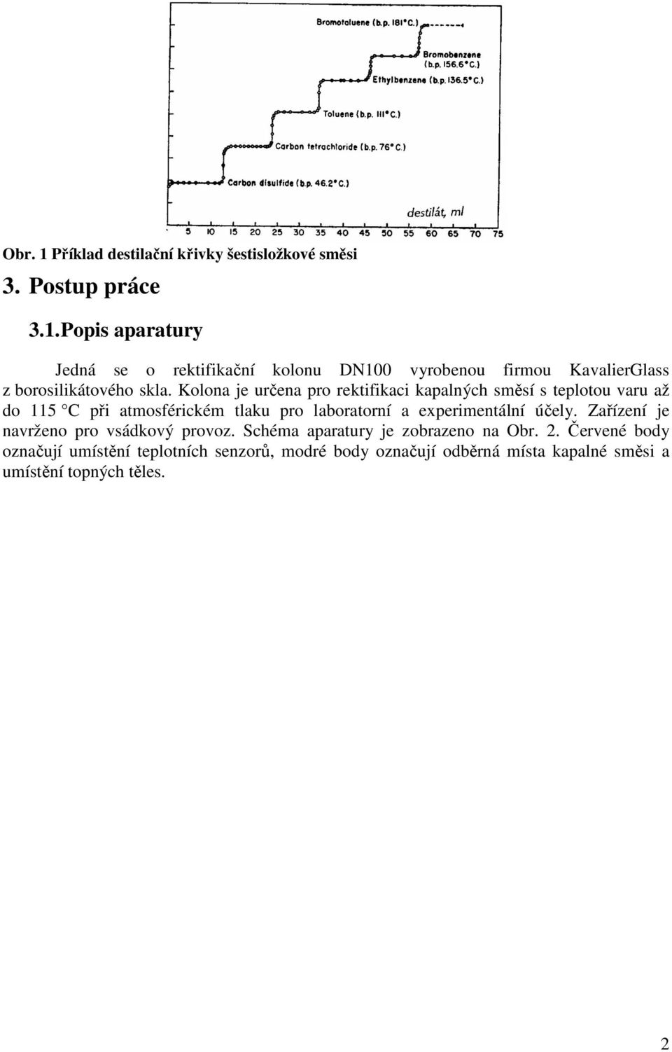 účely. Zařízení je navrženo pro vsádkový provoz. Schéma aparatury je zobrazeno na Obr. 2.