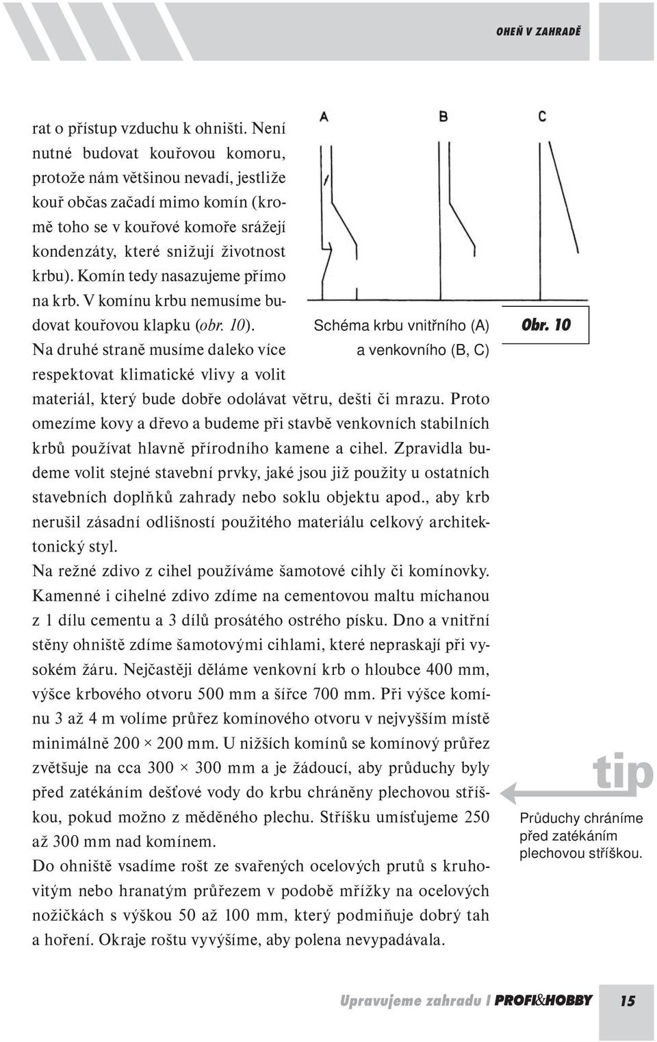 Komín tedy nasazujeme přímo na krb. V komínu krbu nemusíme budovat kouřovou klapku (obr. 10).