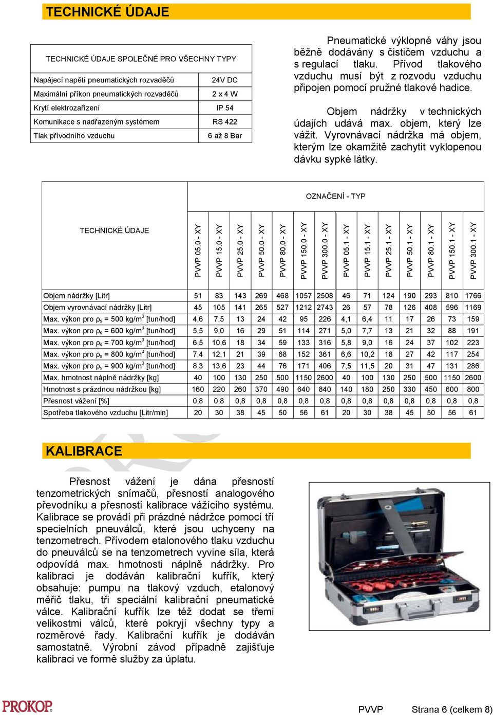 Přívod tlakového vzduchu musí být z rozvodu vzduchu připojen pomocí pružné tlakové hadice. Objem nádržky v technických údajích udává max. objem, který lze vážit.