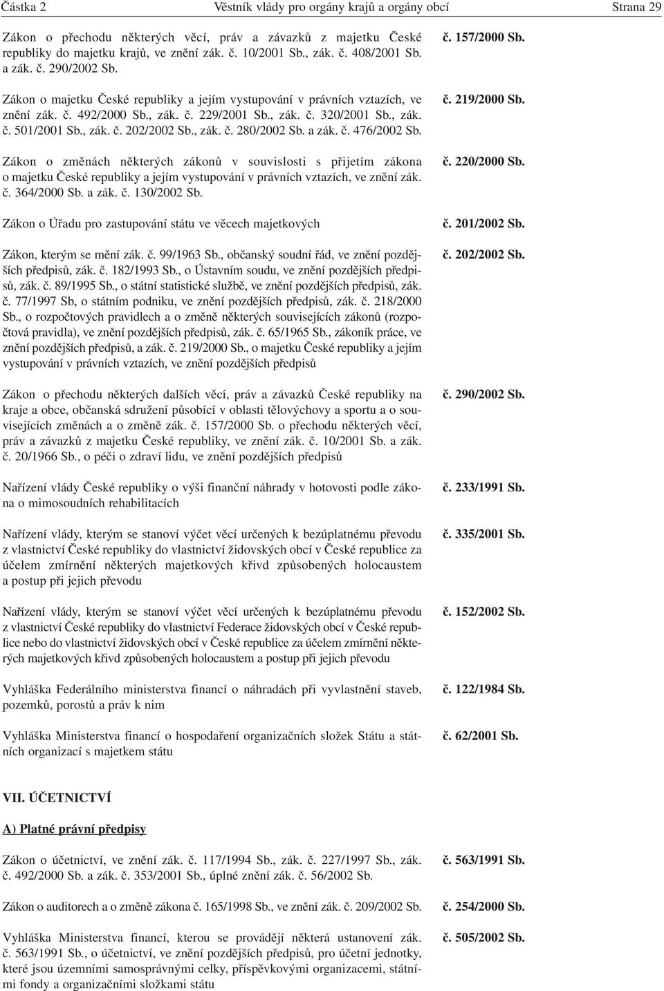 , zák. č. 280/2002 Sb. a zák. č. 476/2002 Sb. Zákon o změnách některých zákonů v souvislosti s přijetím zákona o majetku České republiky a jejím vystupování v právních vztazích, ve znění zák. č. 364/2000 Sb.