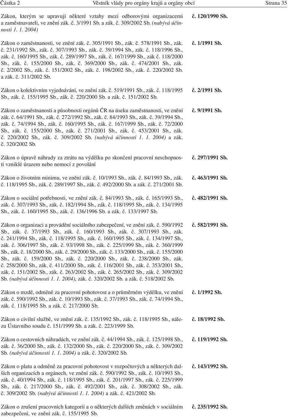 , zák. č. 289/1997 Sb., zák. č. 167/1999 Sb., zák č. 118/2000 Sb., zák. č. 155/2000 Sb., zák. č. 369/2000 Sb., zák. č. 474/2001 Sb., zák. č. 2/2002 Sb., zák. č. 151/2002 Sb., zák. č. 198/2002 Sb.