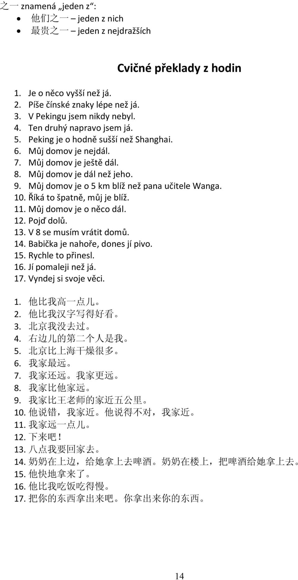 10. Říká to špatně, můj je blíž. 11. Můj domov je o něco dál. 12. Pojď dolů. 13. V 8 se musím vrátit domů. 14. Babička je nahoře, dones jí pivo. 15. Rychle to přinesl. 16. Jí pomaleji než já. 17.