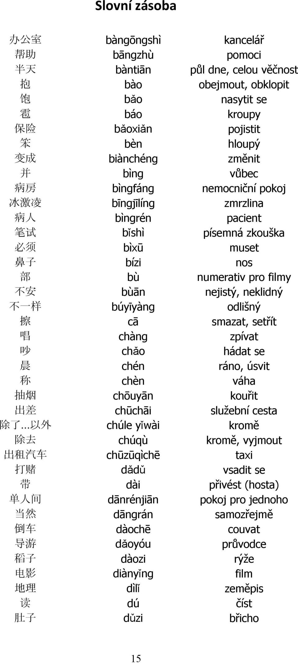 neklidný 不 一 样 búyīyàng odlišný 擦 cā smazat, setřít 唱 chàng zpívat 吵 chǎo hádat se 晨 chén ráno, úsvit 称 chèn váha 抽 烟 chōuyān kouřit 出 差 chūchāi služební cesta 除 了 以 外 chúle yǐwài kromě 除 去 chúqù