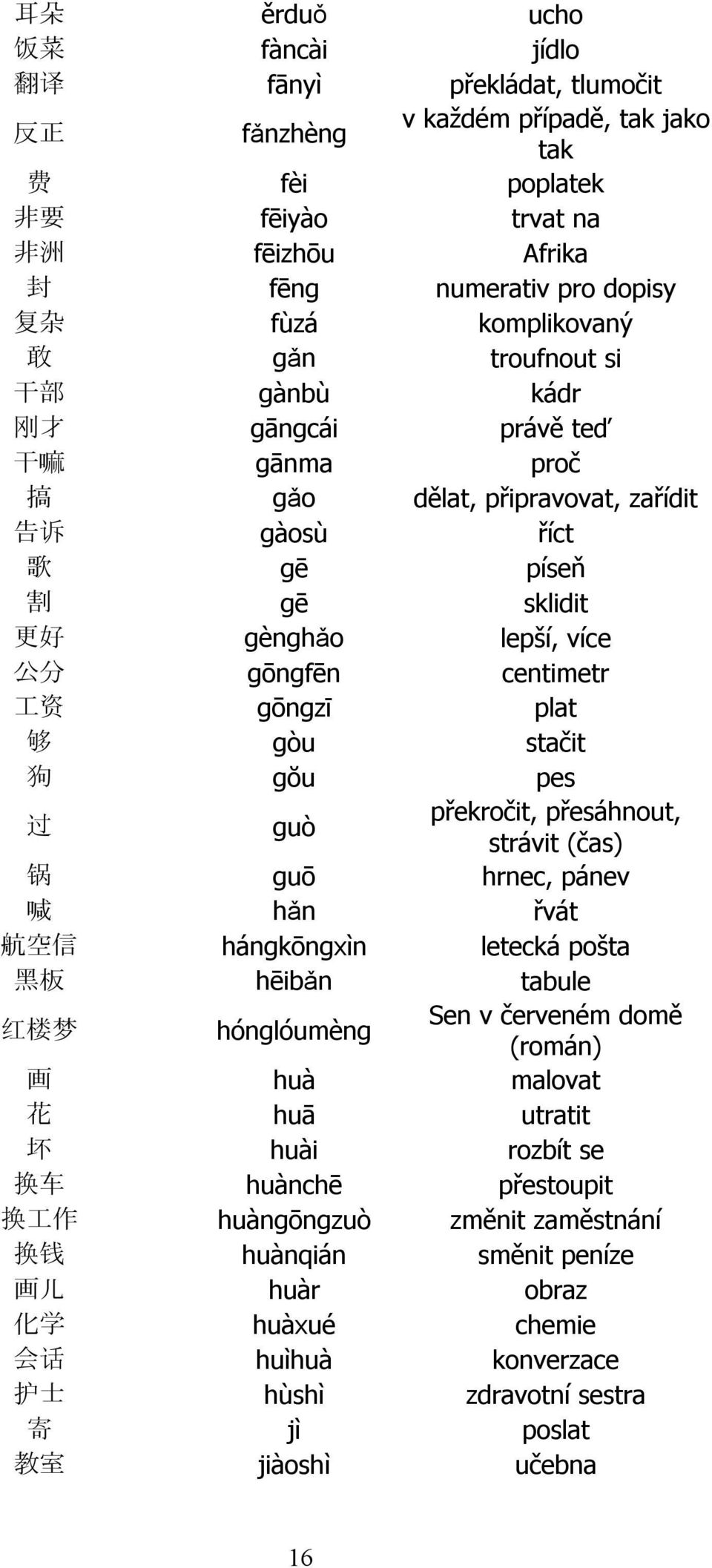 centimetr 工 资 gōngzī plat 够 gòu stačit 狗 gŏu pes 过 guò překročit, přesáhnout, strávit (čas) 锅 guō hrnec, pánev 喊 hǎn řvát 航 空 信 hángkōngxìn letecká pošta 黑 板 hēibǎn tabule 红 楼 梦 hónglóumèng Sen v