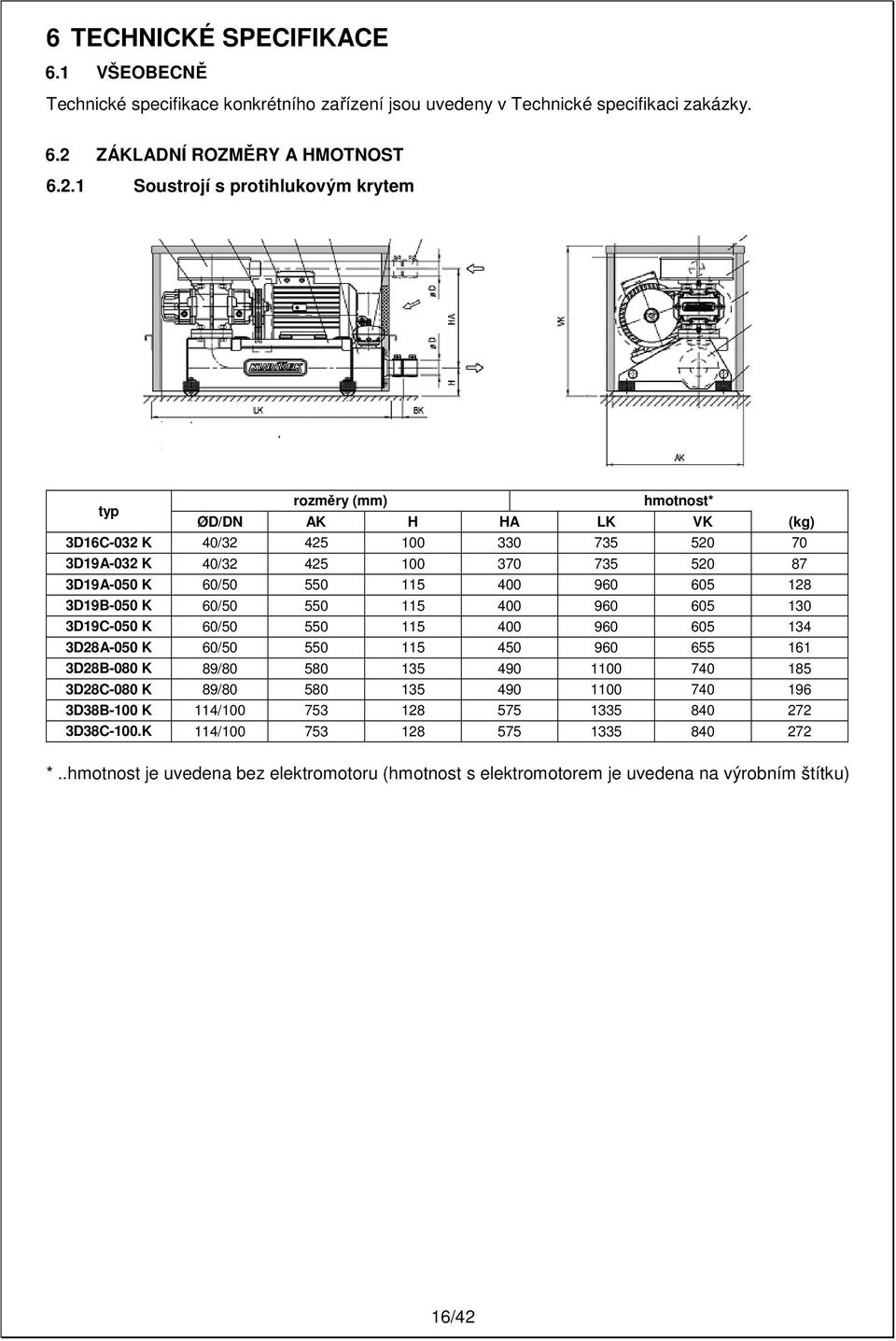 1 Soustrojí s protihlukovým krytem typ rozměry (mm) hmotnost* ØD/DN AK H HA LK VK (kg) 3D16C-032 K 40/32 425 100 330 735 520 70 3D19A-032 K 40/32 425 100 370 735 520 87 3D19A-050 K 60/50 550 115