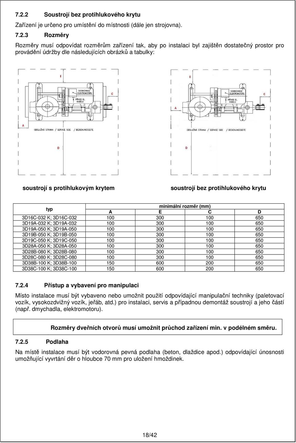 3D16C-032 100 300 100 650 3D19A-032 K; 3D19A-032 100 300 100 650 3D19A-050 K; 3D19A-050 100 300 100 650 3D19B-050 K; 3D19B-050 100 300 100 650 3D19C-050 K; 3D19C-050 100 300 100 650 3D28A-050 K;