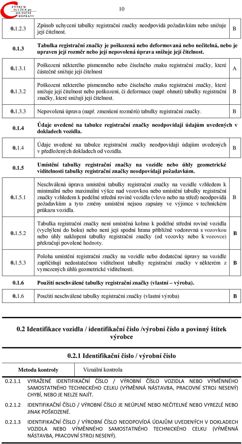 1 2 Poškození některého písmenného nebo číselného znaku registrační značky, které částečně snižuje její čitelnost Poškození některého písmenného nebo číselného znaku registrační značky, které snižuje