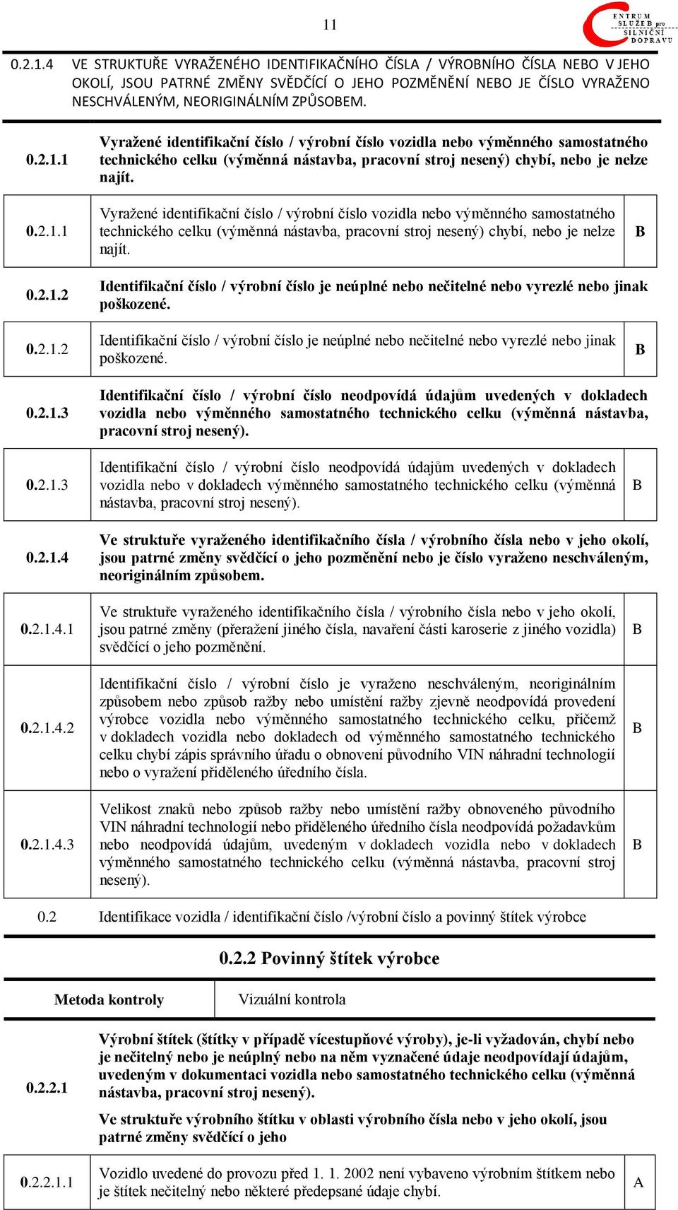 0.2.1.2 Identifikační číslo / výrobní číslo je neúplné nebo nečitelné nebo vyrezlé nebo jinak poškozené. 0.2.1.3 Identifikační číslo / výrobní číslo neodpovídá údajům uvedených v dokladech vozidla nebo výměnného samostatného technického celku (výměnná nástavba, pracovní stroj nesený).