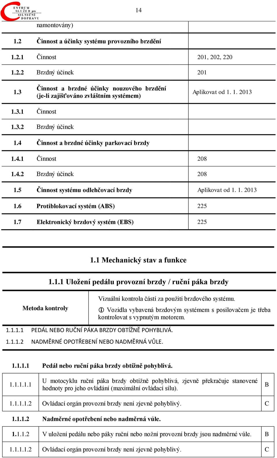 4.2 rzdný účinek 208 1.5 Činnost systému odlehčovací brzdy plikovat od 1. 1. 2013 1.6 Protiblokovací systém (S) 225 1.7 Elektronický brzdový systém (ES) 225 1.1 Mechanický stav a funkce 1.1.1 Uložení pedálu provozní brzdy / ruční páka brzdy Vizuální kontrola částí za použití brzdového systému.