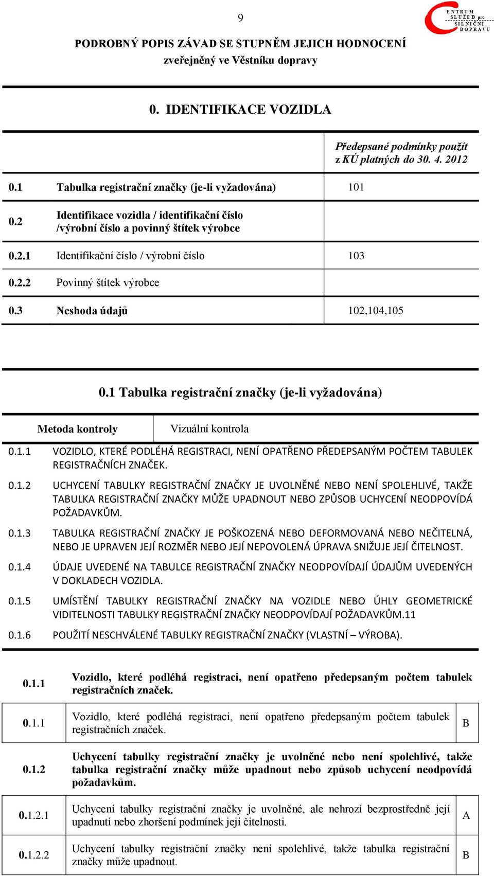 3 Neshoda údajů 102,104,105 0.1 Tabulka registrační značky (je-li vyžadována) Vizuální kontrola 0.1.1 VOZIDLO, KTERÉ PODLÉHÁ REGISTRI, NENÍ OPTŘENO PŘEDEPSNÝM POČTEM TULEK REGISTRČNÍH ZNČEK. 0.1.2 UHYENÍ TULKY REGISTRČNÍ ZNČKY JE UVOLNĚNÉ NEO NENÍ SPOLEHLIVÉ, TKŽE TULK REGISTRČNÍ ZNČKY MŮŽE UPDNOUT NEO ZPŮSO UHYENÍ NEODPOVÍDÁ POŽDVKŮM.