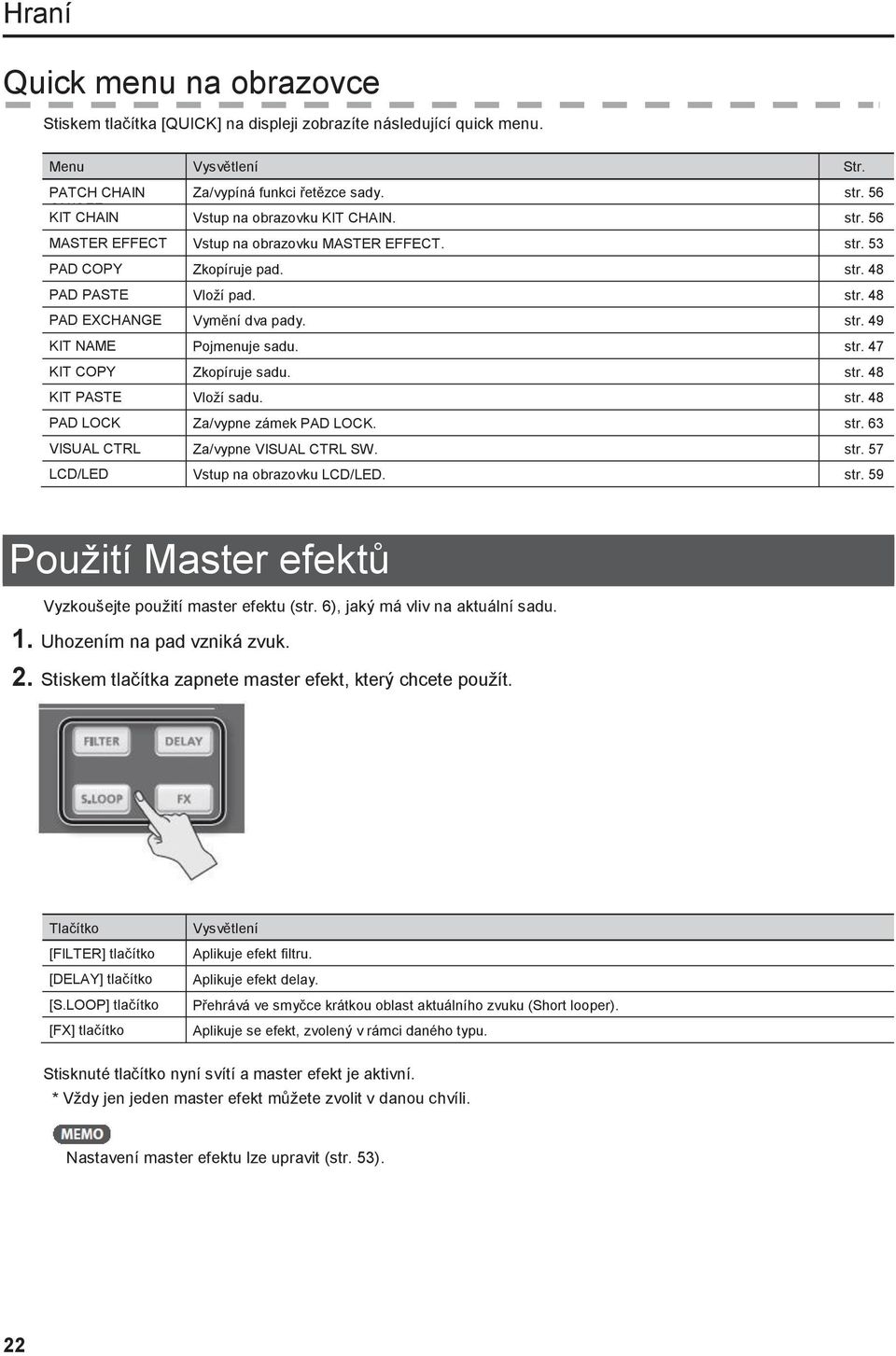 str. 49 KIT NAME Pojmenuje sadu. str. 47 KIT COPY Zkopíruje sadu. str. 48 KIT PASTE Vloží sadu. str. 48 PAD LOCK Za/vypne zámek PAD LOCK. str. 63 VISUAL CTRL Za/vypne VISUAL CTRL SW. str. 57 LCD/LED Vstup na obrazovku LCD/LED.