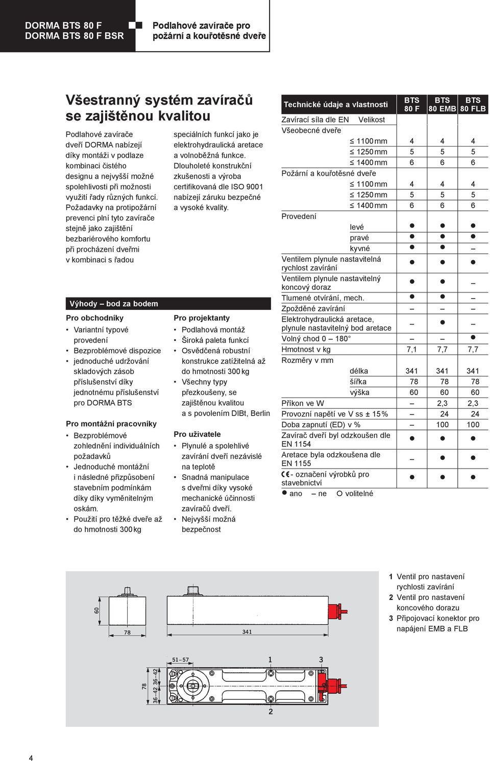 Požadavky na protipožární prevenci plní tyto zavírače stejně jako zajištění bezbariérového komfortu při procházení dveřmi v kombinaci s řadou Výhody bod za bodem Pro obchodníky Variantní typové
