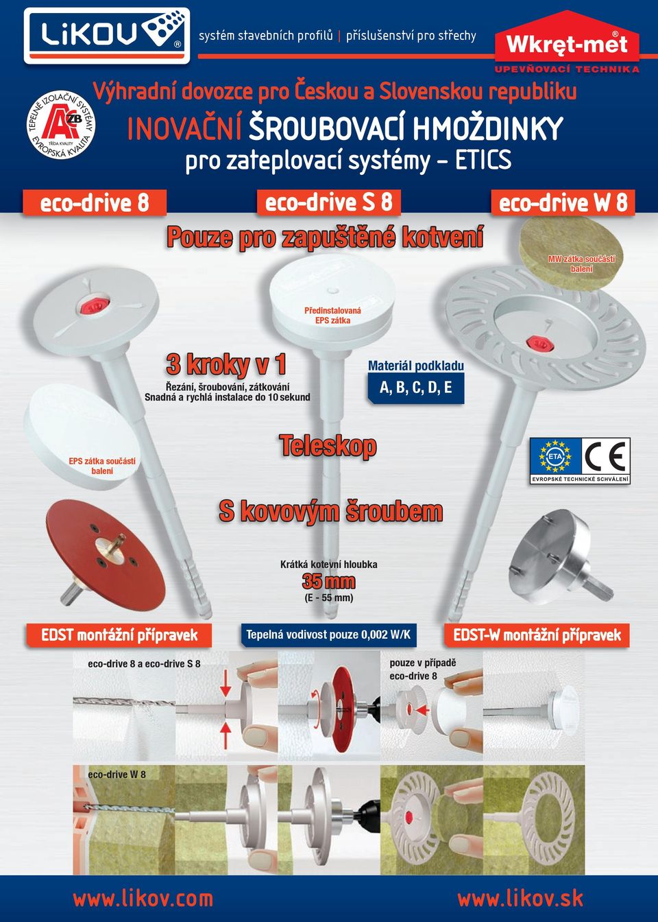 instalace do 10 sekund Materiál podkladu A, B, C, D, E EPS zátka součástí balení S kovovým šroubem EDST montážní přípravek