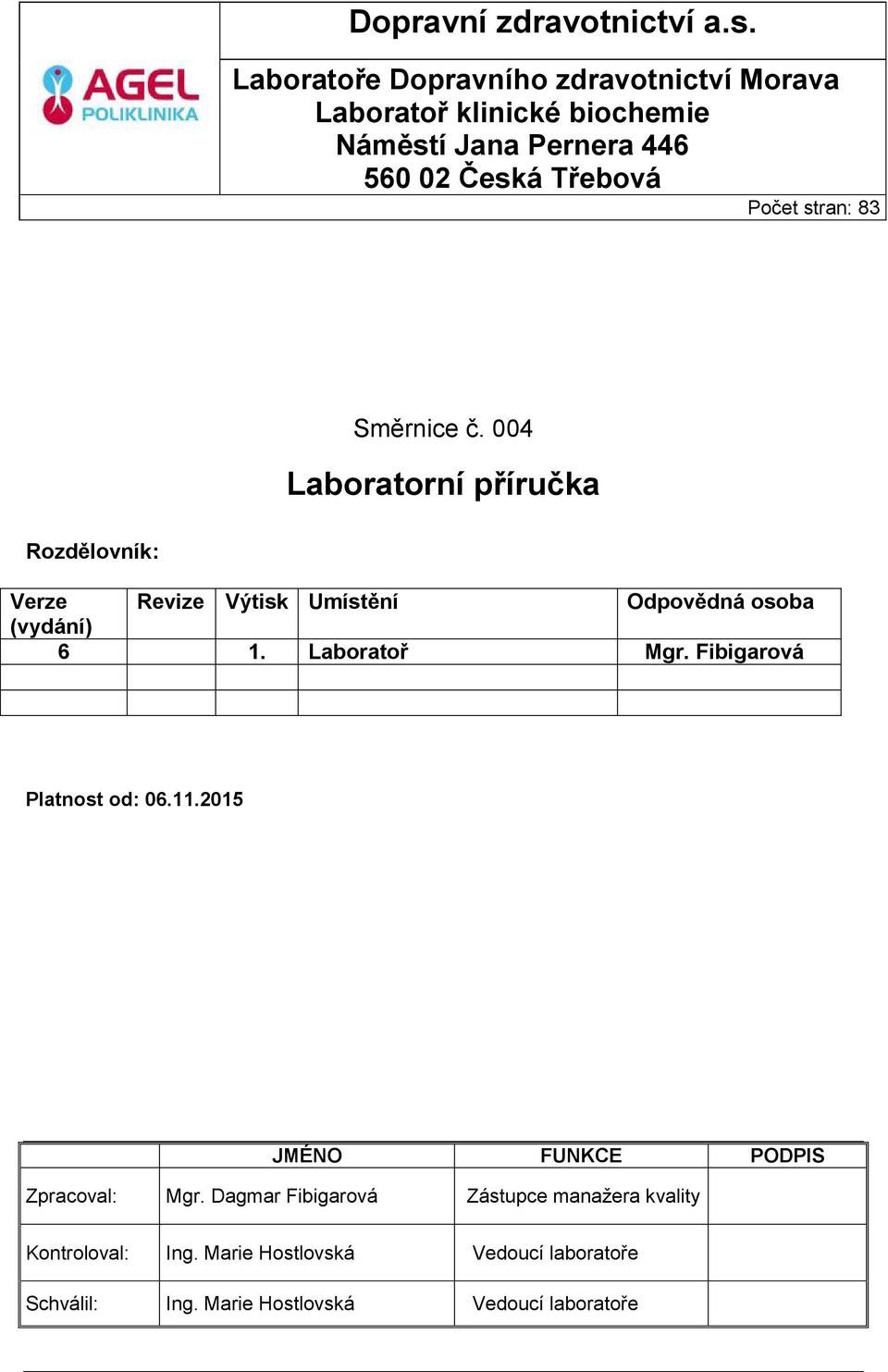 Fibigarová Platnost od: 06.11.2015 JMÉNO FUNKCE PODPIS Zpracoval: Mgr.