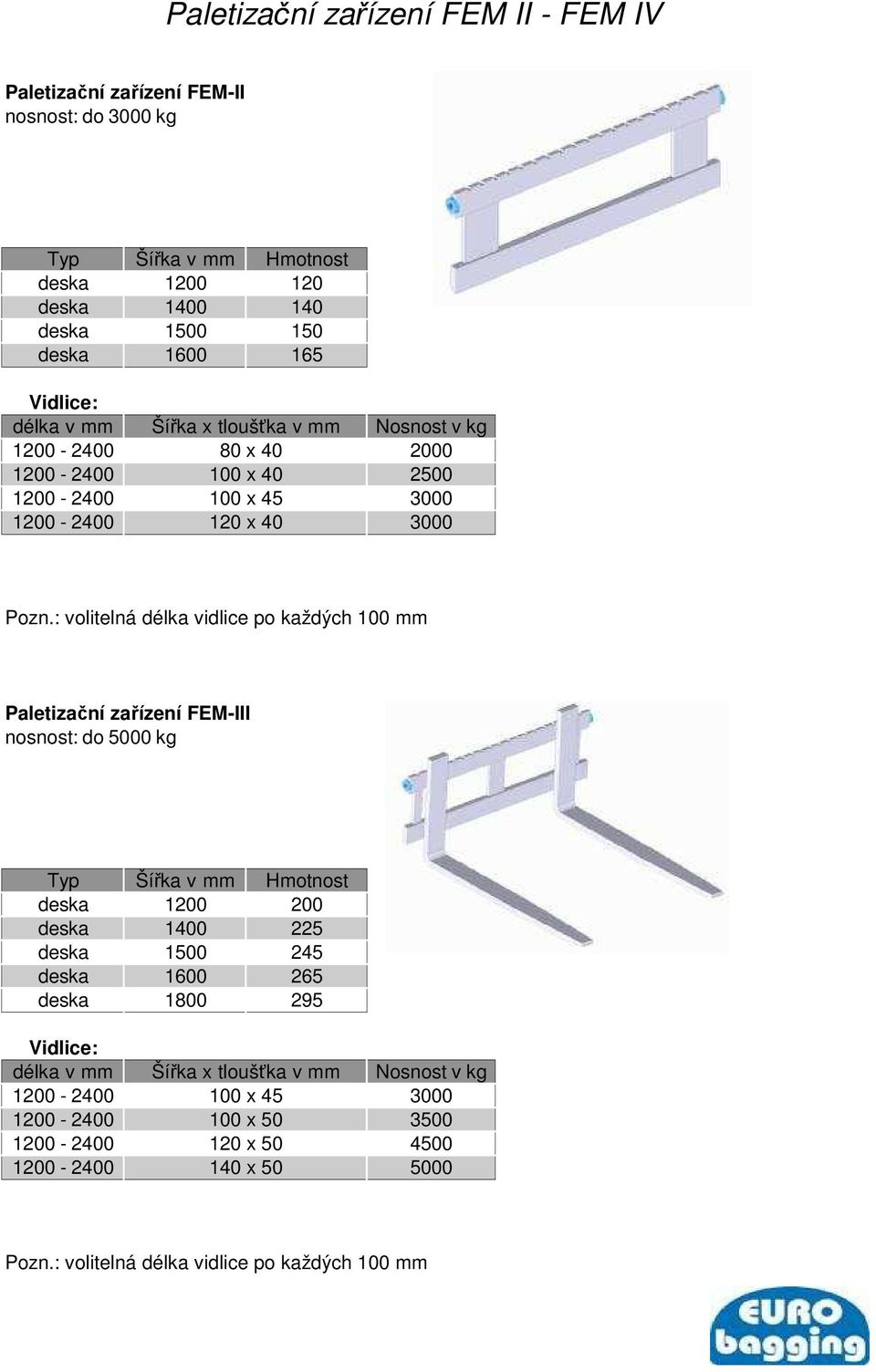 : volitelná délka vidlice po každých 100 mm Paletizační zařízení FEM-III nosnost: do 5000 kg Typ Šířka v mm Hmotnost deska 1200 200 deska 1400 225 deska 1500 245 deska 1600 265