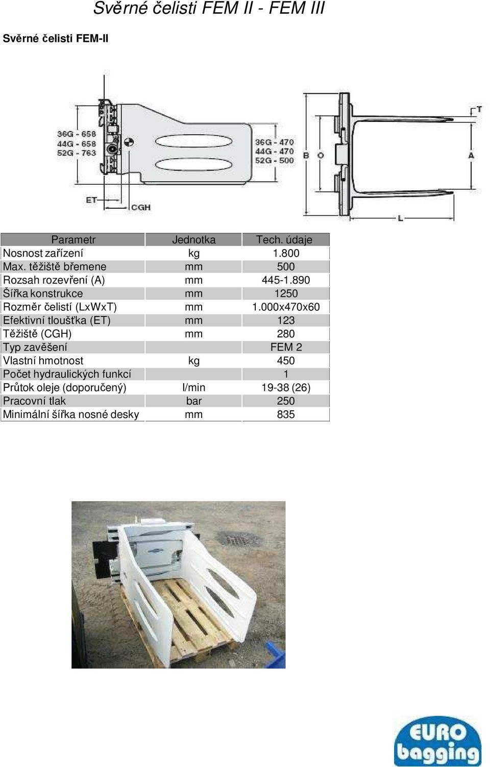 Typ zavěšení Vlastní hmotnost Počet hydraulických funkcí Průtok oleje (doporučený) Pracovní tlak Minimální šířka