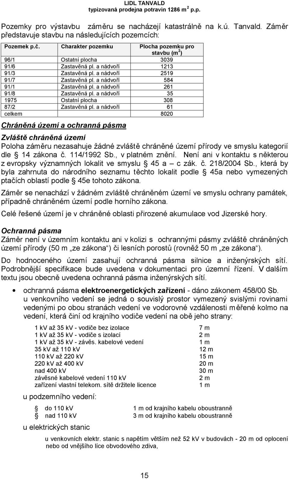 a nádvoří 261 91/8 Zastavěná pl. a nádvoří 35 1975 Ostatní plocha 308 87/2 Zastavěná pl.