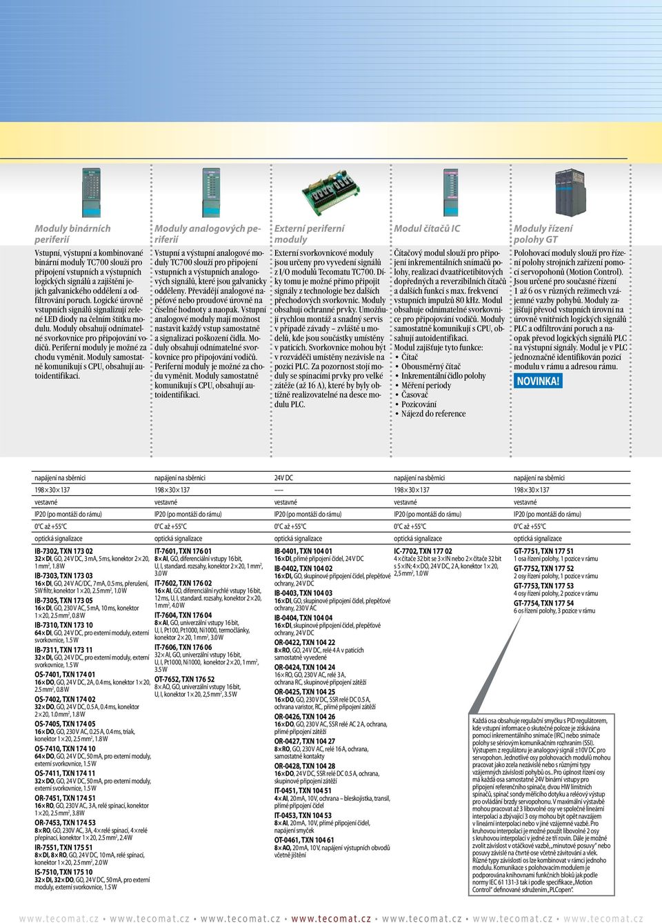 Periferní moduly je možné za chodu vyměnit. Moduly samostatně komunikují s CPU, obsahují autoidentifikaci.