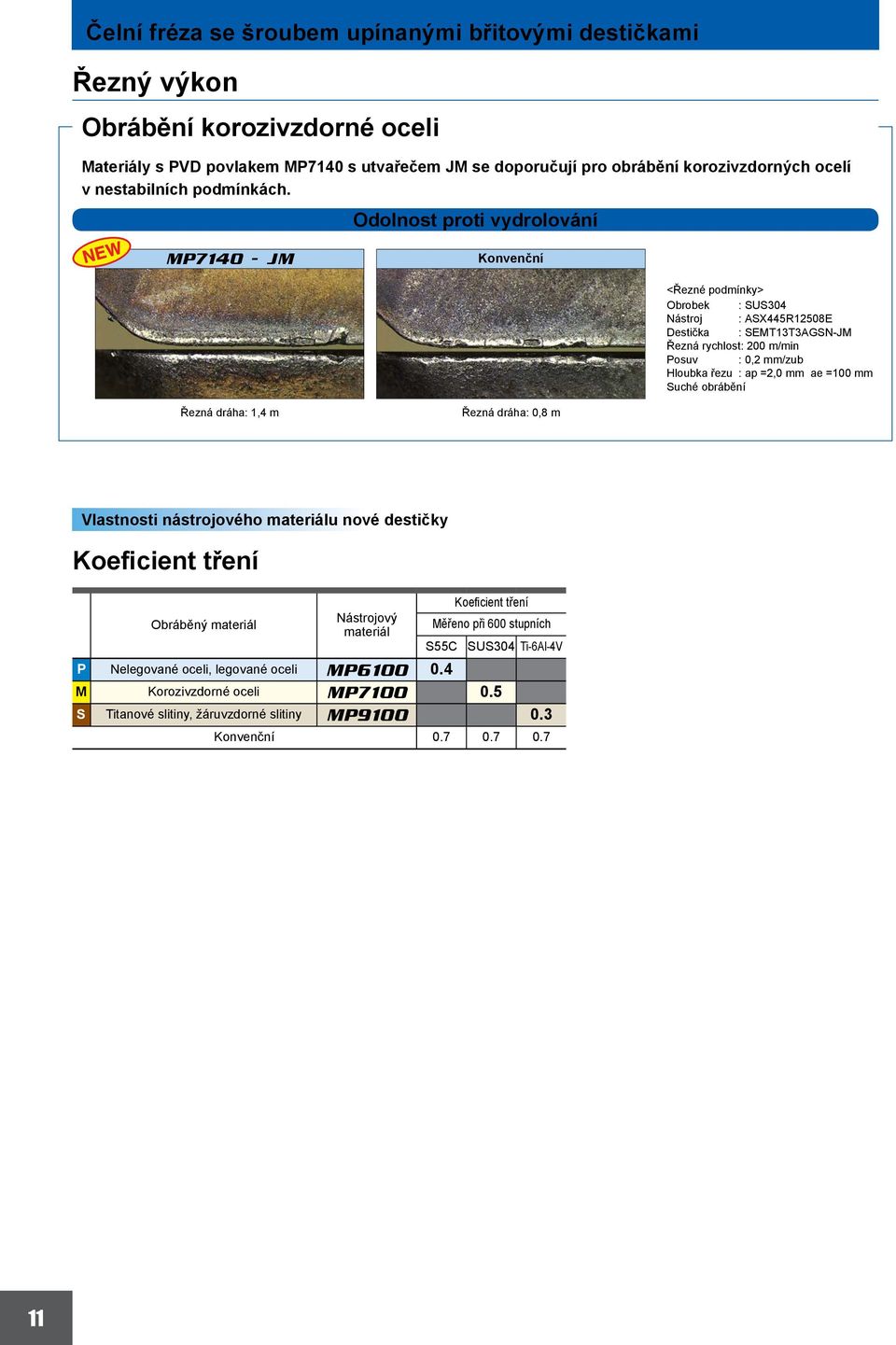 Odolnost proti vydrolování MP7140 - JM Obrobek : SUS304 Nástroj : R12508E Destička : SEMT13T3AGSN-JM Řezná rychlost: 200 m/min Posuv : 0,2 mm/zub Hloubka řezu : ap =2,0 mm ae =100 mm