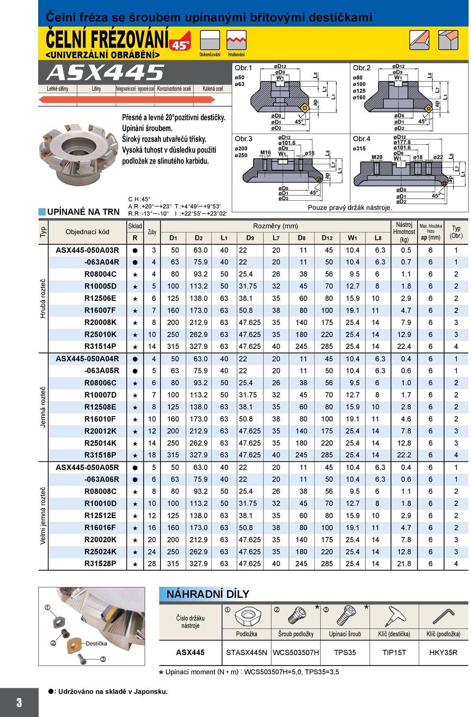 Vysoká tuhost v důsledku použití podložek ze slinutého karbidu. Obr.3 ø200 ø250 M16 2 ø101.6 ød9 W1 ø18 ap L8 Obr.4 ø315 M20 2 ø177.8 ø101.