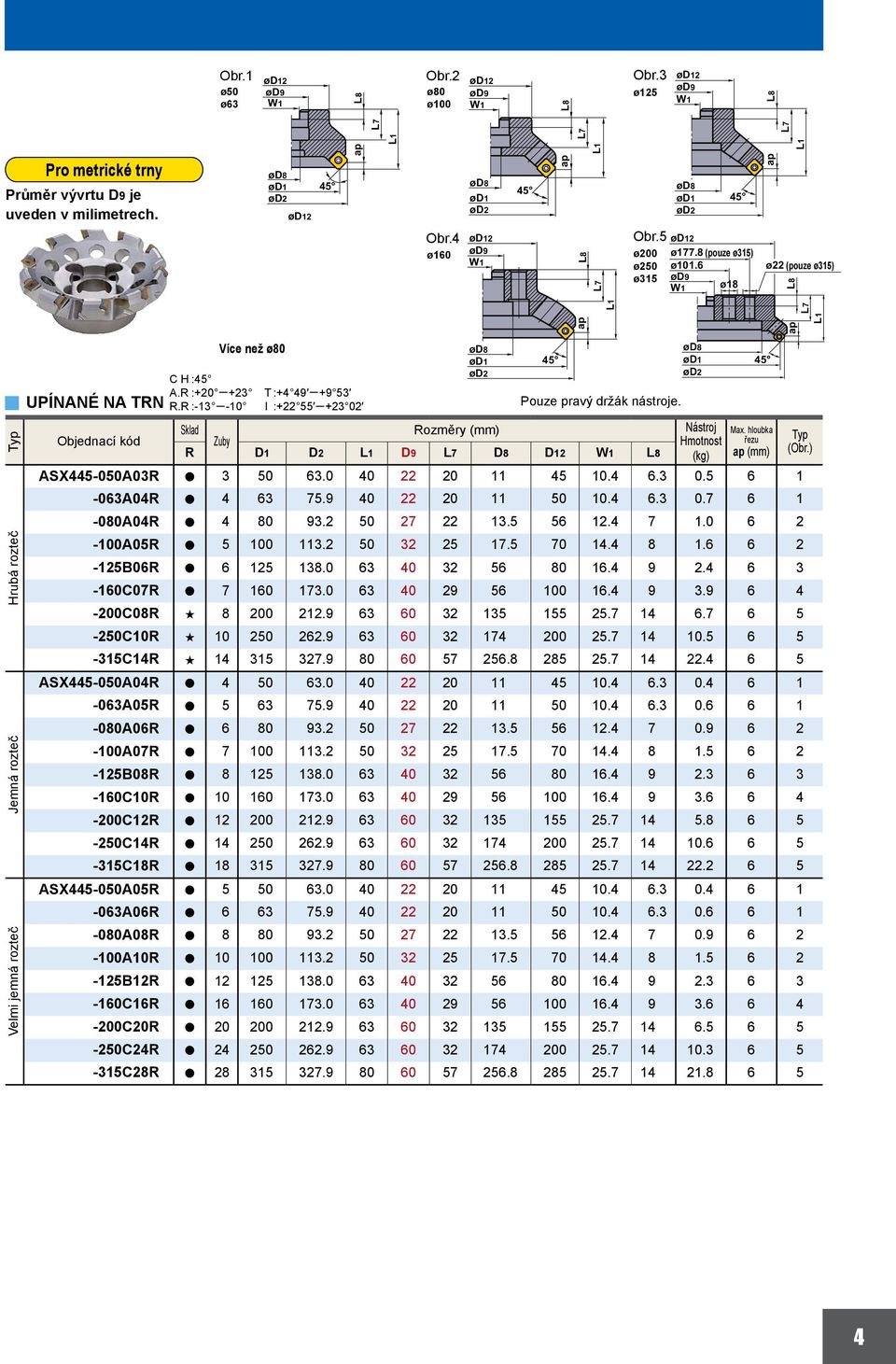 4 ø160 2 ød9 W1 Sklad Rozměry (mm) Zuby R D1 D2 D9 D8 D12 W1 L8 ap L8 ap Pouze pravý držák nástroje. Obr.5 2 ø200 ø177.8 (pouze ø315) ø250 ø101.6 ø315 ød9 W1 ø18 Nástroj Hmotnost (kg) ap Max.