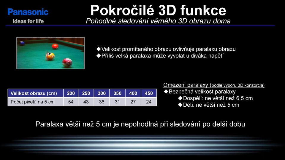 pixelů na 5 cm 54 43 36 31 27 24 Omezení paralaxy (podle výboru 3D konzorcia) Bezpečná velikost paralaxy