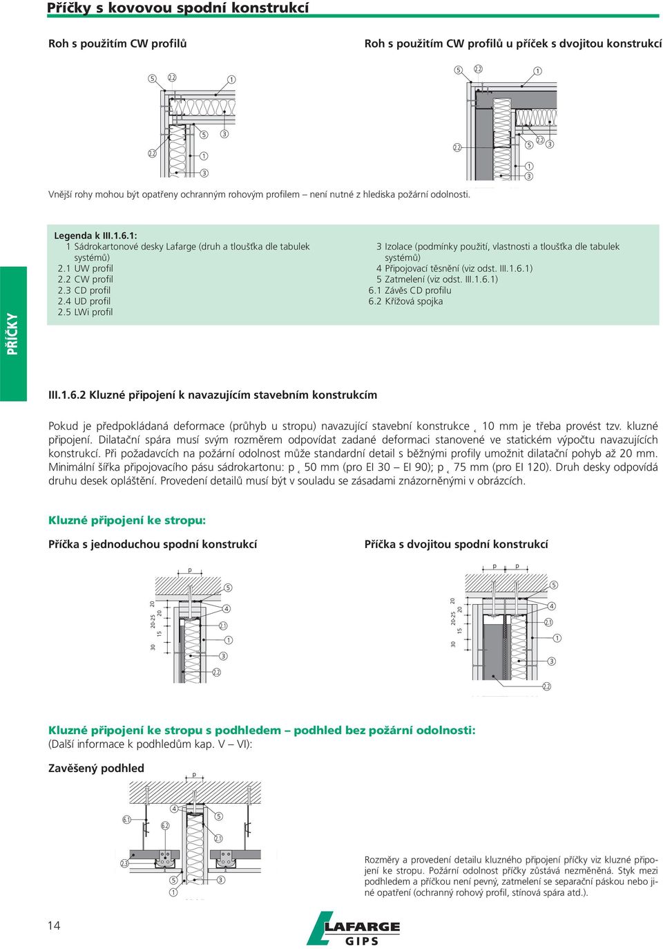 5 LWi profil 3 Izolace (podmínky použití, vlastnosti a tloušťka dle tabulek systémů) 4 Připojovací těsnění (viz odst. III.1.6.1) 5 Zatmelení (viz odst. III.1.6.1) 6.1 Závěs CD profilu 6.
