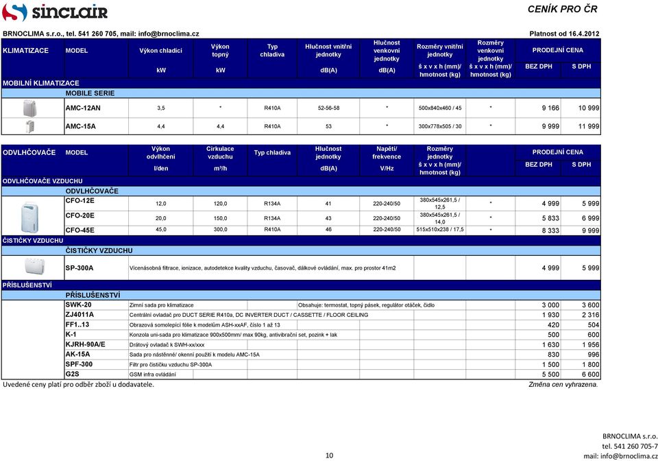 2012 Typ vnitřní vnitřní KLIMATIZACE MODEL chladící PRODEJNÍ CENA topný chladiva MOBILNÍ KLIMATIZACE MOBILE SERIE AMC-12AN 3,5 * R4A 52-56-58 * 500x840x460 / 45 * 9 166 999 AMC-15A 4,4 4,4 R4A 53 *