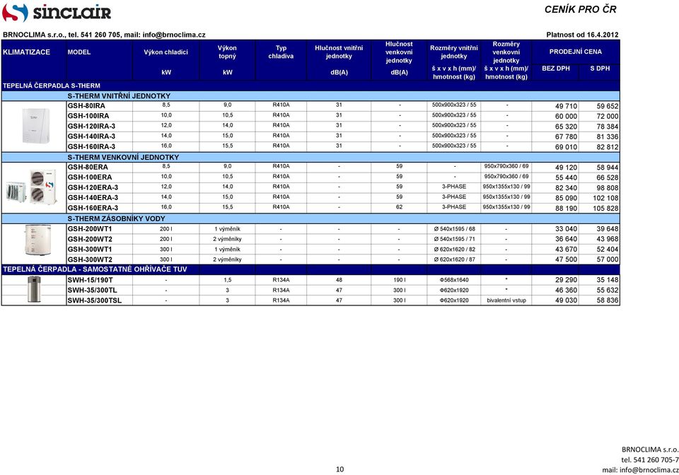 2012 Typ vnitřní vnitřní KLIMATIZACE MODEL chladící PRODEJNÍ CENA topný chladiva TEPELNÁ ČERPADLA S-THERM S-THERM VNITŘNÍ JEDNOTKY GSH-80IRA 8,5 9,0 R4A 31-500x900x323 / 55-49 7 59 652 GSH-0IRA,0,5